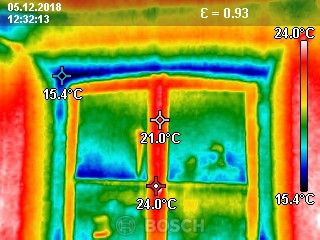 Thermografie